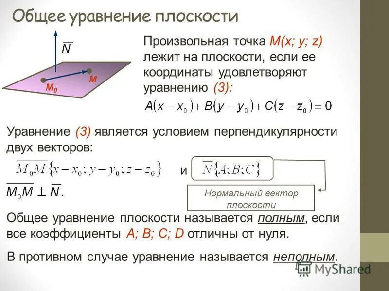 Плоскость проходящая через начало координат. Общее уравнение плоскости. Основное уравнение плоскости. Плоскость уравнение плоскости. Уравнение плоскости в пространстве.