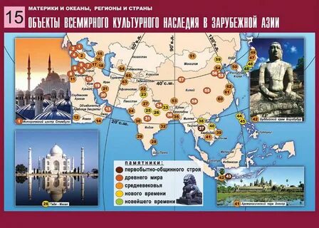 Культурное наследие география 8 класс
