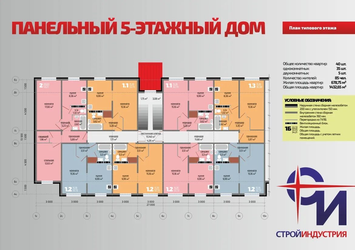 План панельного. Планировка пятиэтажек панельных. Планировка 5 этажных панельных домов. План типового этажа. Пданировка панельного дом.