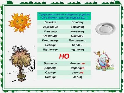 Множественное слово блюдце