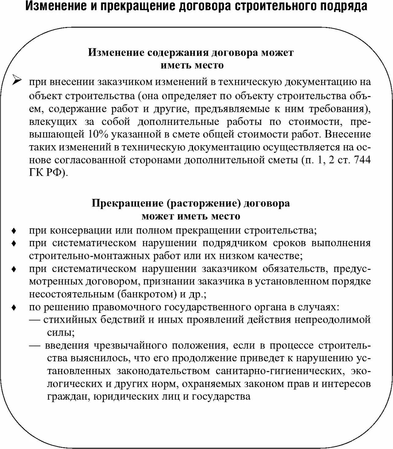 Результат работы строительного подряда. Прекращение договора строительного подряда. Порядок расторжения договора строительного подряда. Договор строительного подряда характеристика. Договор строительного подряда двусторонний.