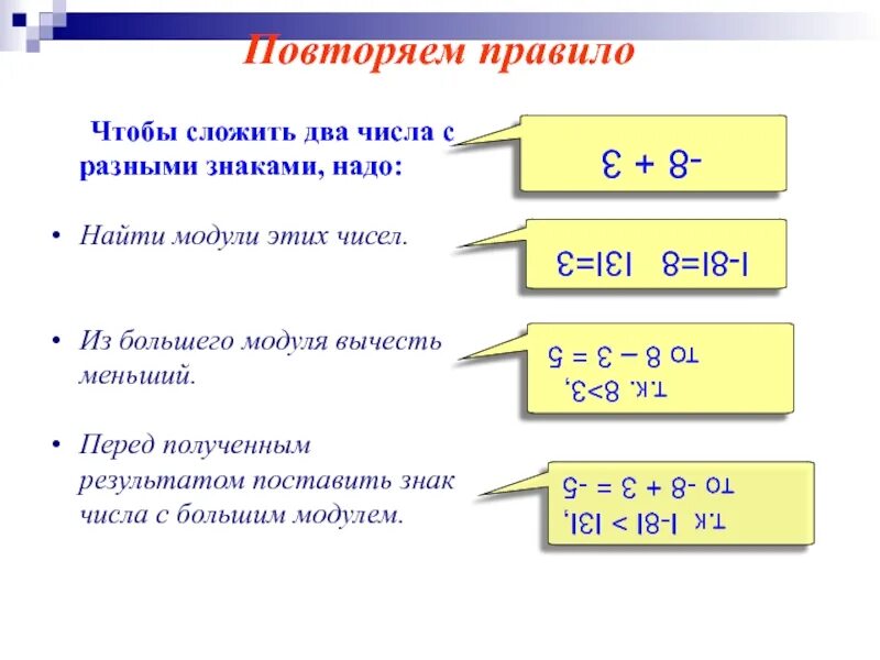 Чтобы два числа с разными знаками надо. Числа с разными знаками. чтобы сложить два числа с разными знаками. сложение цифр с разными знаками. сложение чисел с разными знаками.