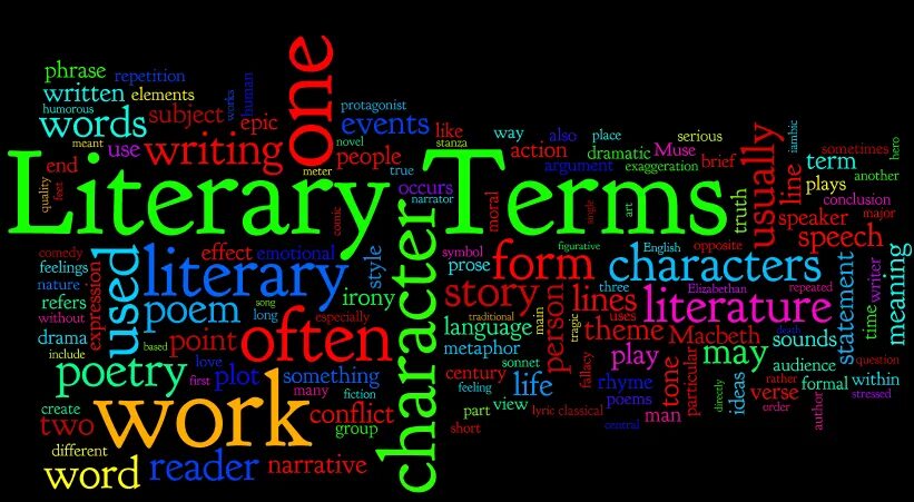 English literary language. Literary words. special literary vocabulary. literary terms. literary colloquial.