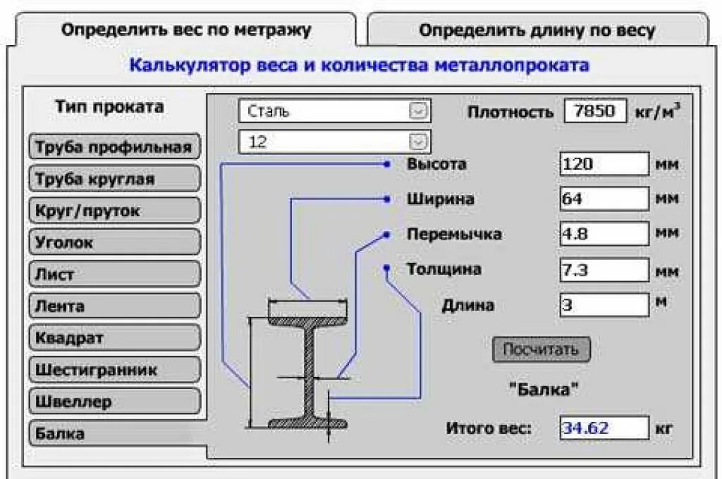 Калькулятор швеллера на прогиб. Таблица нагрузок двутавровой балки. нагрузка на двутавровую балку таблица. несущая способность швеллера таблица. несущая способность швеллера таблица нагрузок.