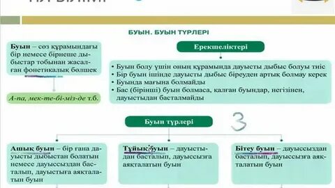 Бөлшектері бар флора және гелий секс