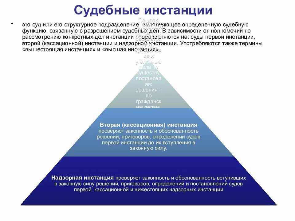 Какие суда существуют в рф. Суды первой инстанции в РФ. Судебная система РФ 1 инстанции. Суды первой и второй инстанции в гражданском процессе. Суды первой второй и третьей инстанции.