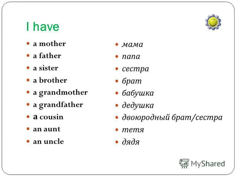 тема семья на английском. английские слова мама папа бабушка дедушка брат сестра. члены семьи на англ с транскрипцией. слова с транскрипцией аеглий. моя семья.
