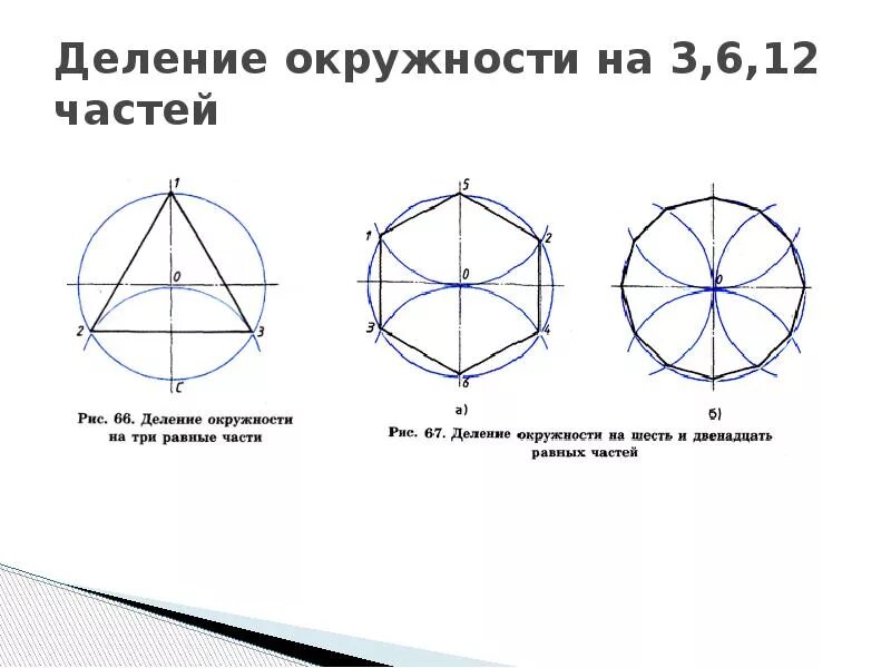 Деление окружности на три, шесть и двенадцать равных частей. Деление окружности на 12 частей. Деление окружности чертеж. Деление окружности на 16 частей.