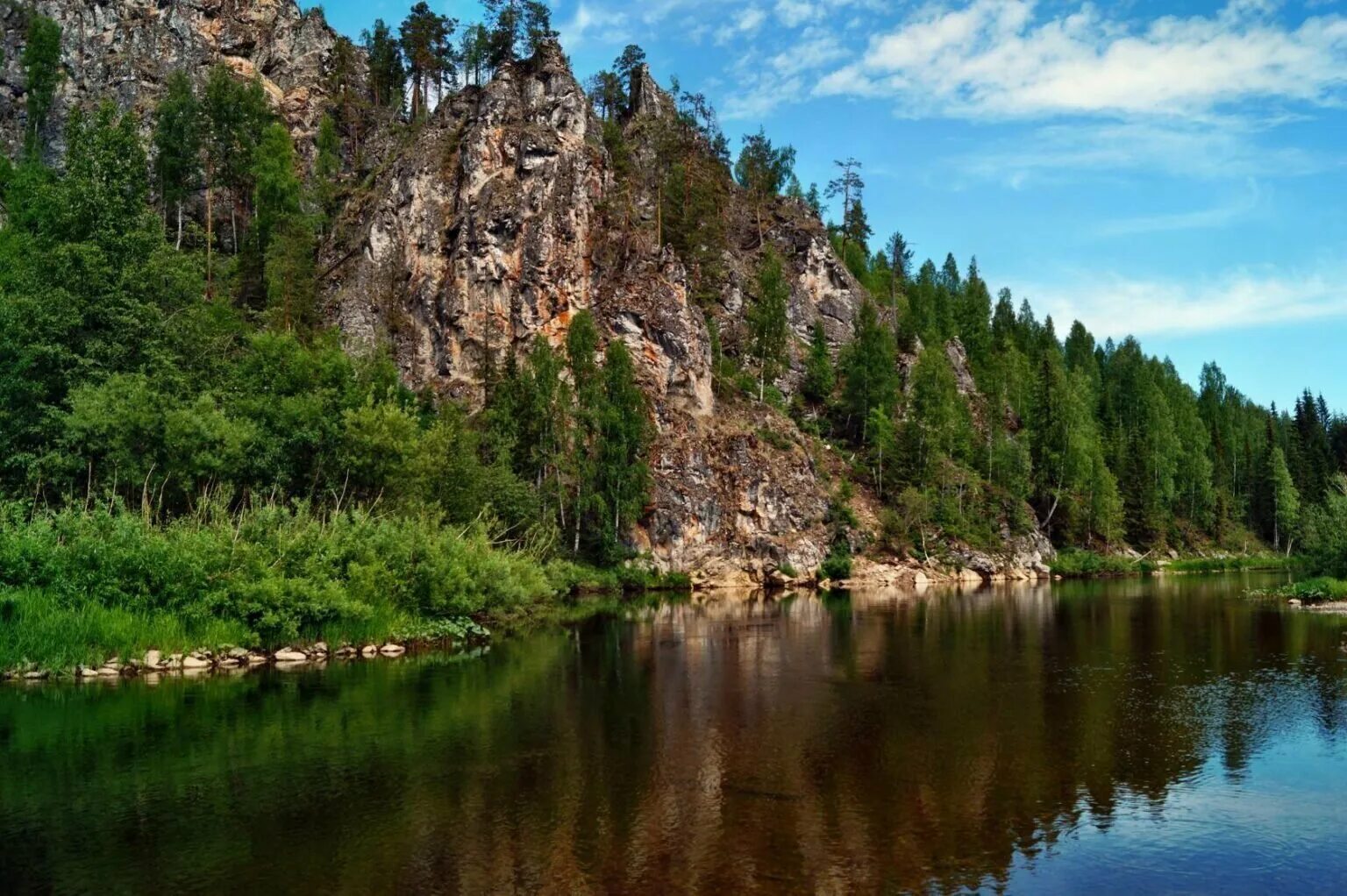 Река Койва Пермский край. Урал река Усьва. Река Койва Чусовая. Река Усьва Пермский край сплав. Чусовая река россии