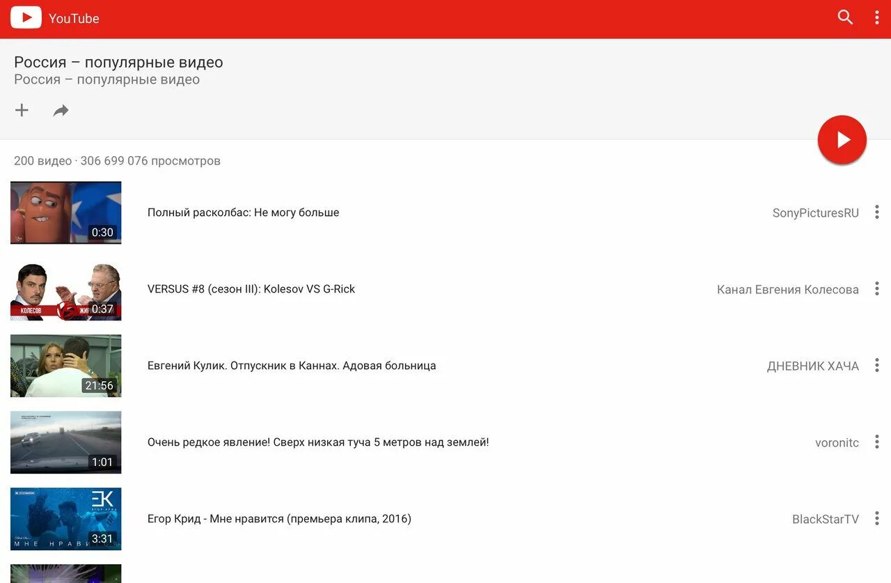 Популярное россия youtube