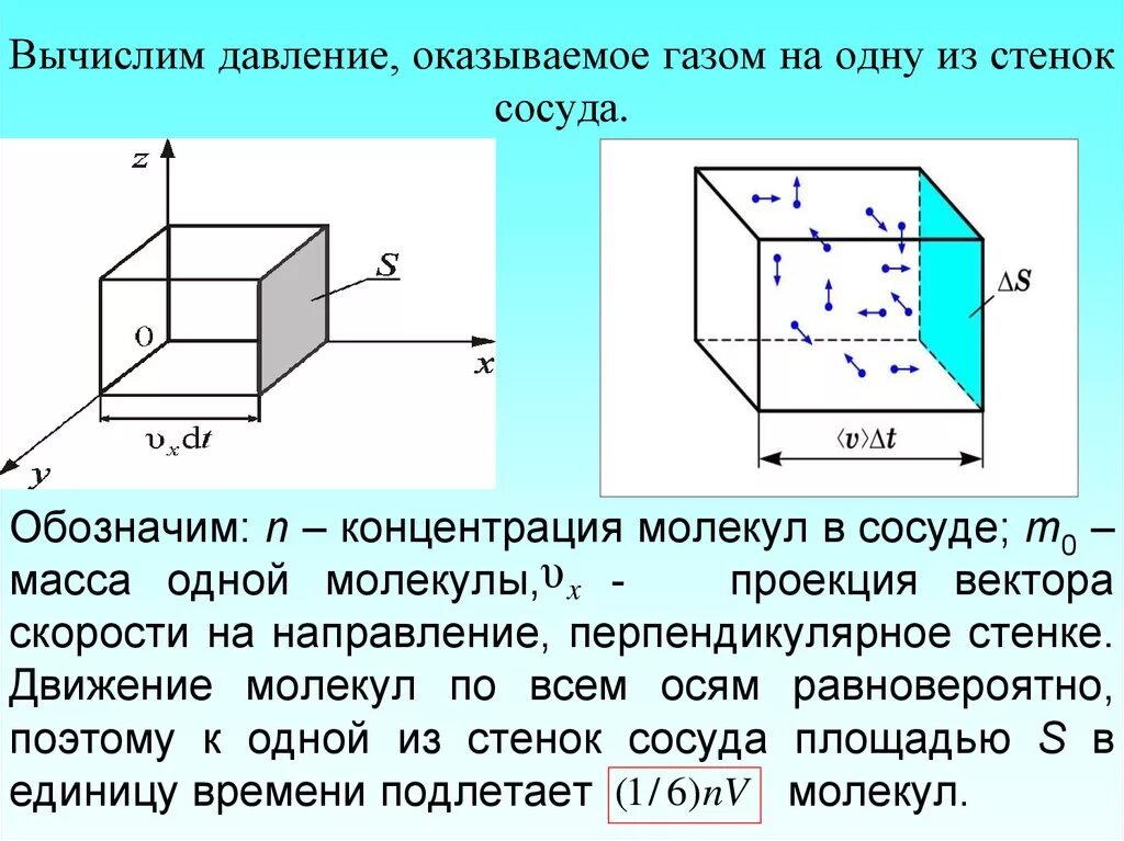 Вычислите давление воды на стенку. Давление газа на стенки сосуда. Вычислить давление газа на стенку сосуда.. Давление газа на с енки сосуда. Давление оказываемое на стенки сосуда.