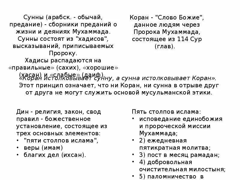 Конец света по корану. Признаки конца света в Исламе. Признаки конца света в Коране. Конец света в Исламе. Признаки конца света по исламу.