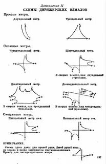 Простой и сложный размер