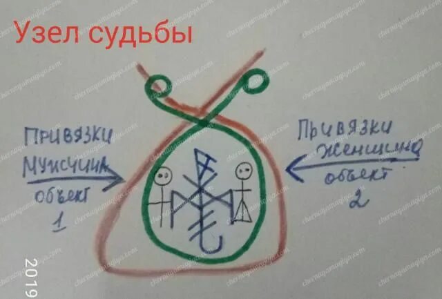 Узлы судьбы песня. Узел судьбы символ. руны узлы. рунический став родничок. став узел судьбы славена.