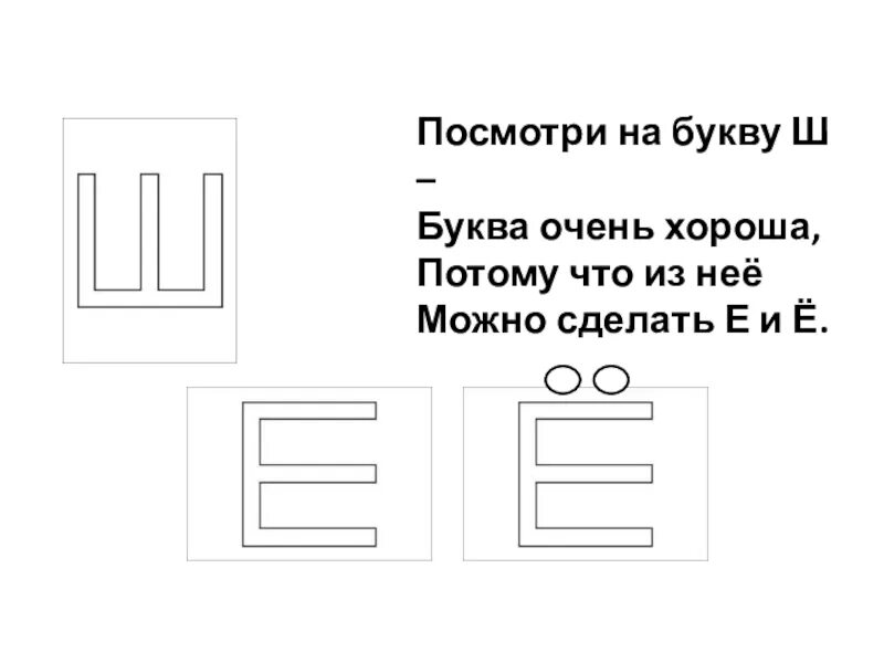 Конспект уроку буква ш. Звук и буква ш. урок обучения грамоте буква ш. схемы слов с буквой ш. посмотри на букву ш.