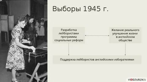 На парламентский выборах в великобритании в 1945