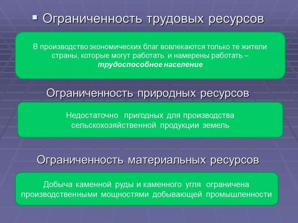 Любое государство контролирует распределение ограниченных факторов производства. Ограниченность ресурсов. Примеры ограниченности ресурсов. Ограниченные ресурсы примеры. Ограниченность ресурсо.