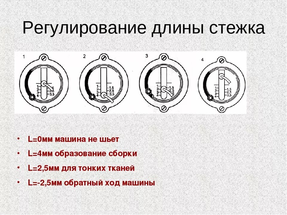 Как отрегулировать длину стежка. Регулятор длины стежка швейной машины. швейная машинка подольск ручная настройка стежка. регулировка строчки на швейной машине подольск. регулировка стежка в швейной машине.