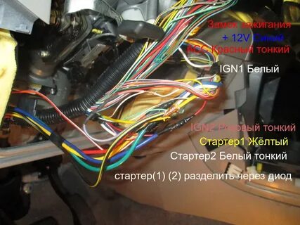 Автозапуск на рав 4