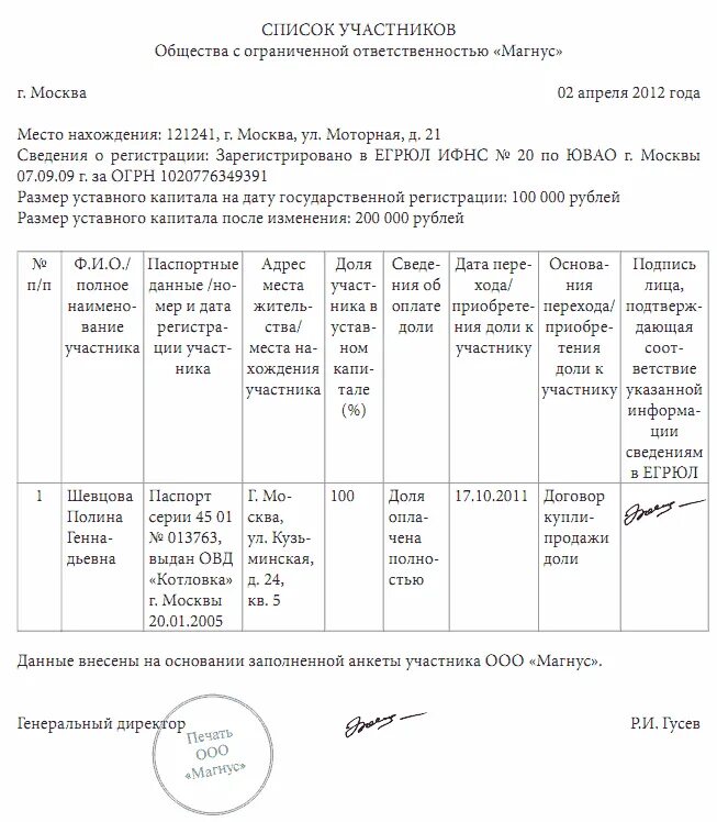 Число учредителей ооо. Пример заполнения списка участников ООО образец. Список участников учредителей ООО образец. Как правильно оформить список участников ООО образец заполнения. Список участников ООО С двумя учредителями образец.