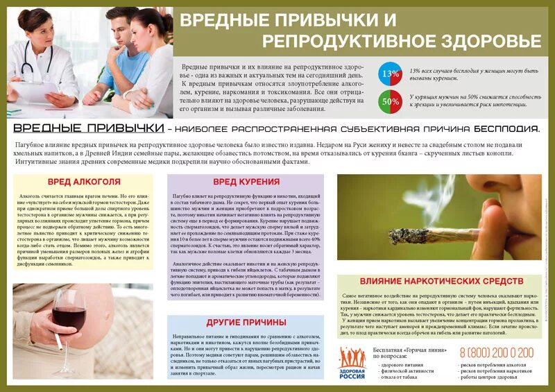 Профилактика опасных заболеваний для подростков