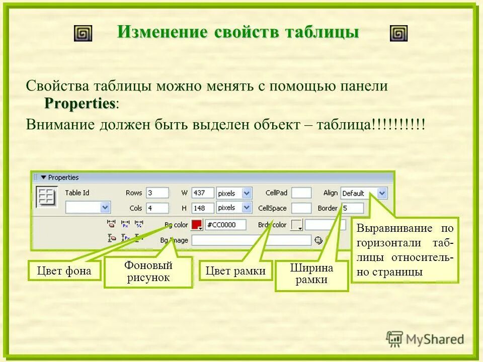 Свойства таблицы. Как изменить свойства таблицы?. Выравнивание по горизонтали. Как изменить свойства страницы. Изменяющиеся свойства данных