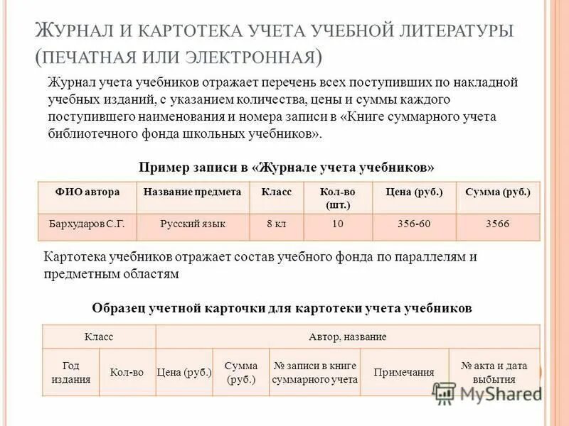 учет методической литературы