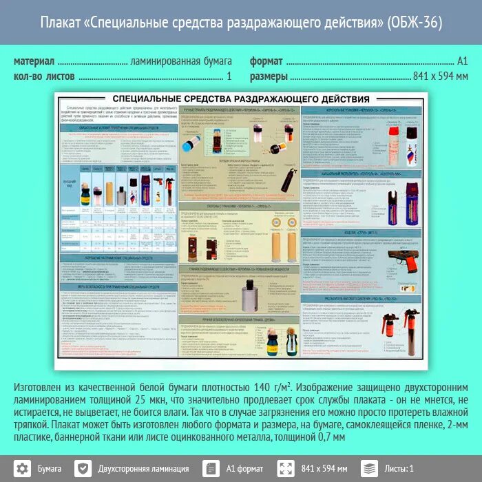 Специальные средства раздражающего. Специальные средства плакат. плакаты спецсредства. специальные средства раздражающего действия. спецсредства полиции плакат.