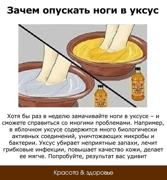 Ноги уксус помог