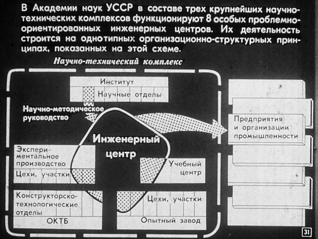 Ускорение научно-технического прогресса. Истоки ускорения технического прогресса. Ускорение информационного прогресса. Чрезвычайное ускорение научно-технических преобразований примеры. Ускорение нтп