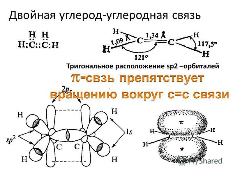 Связи в молекуле пропена. Бутен 2 электронное строение. . Электронное строение двойных углерод-углеродных связей.. Строение двойной связи.