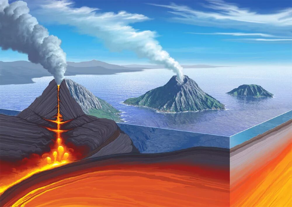 Землетрясение движение вулканов. Подземные вулканы. Вулканические землетрясения. Зарождение вулкана. Образование вулканических островов.