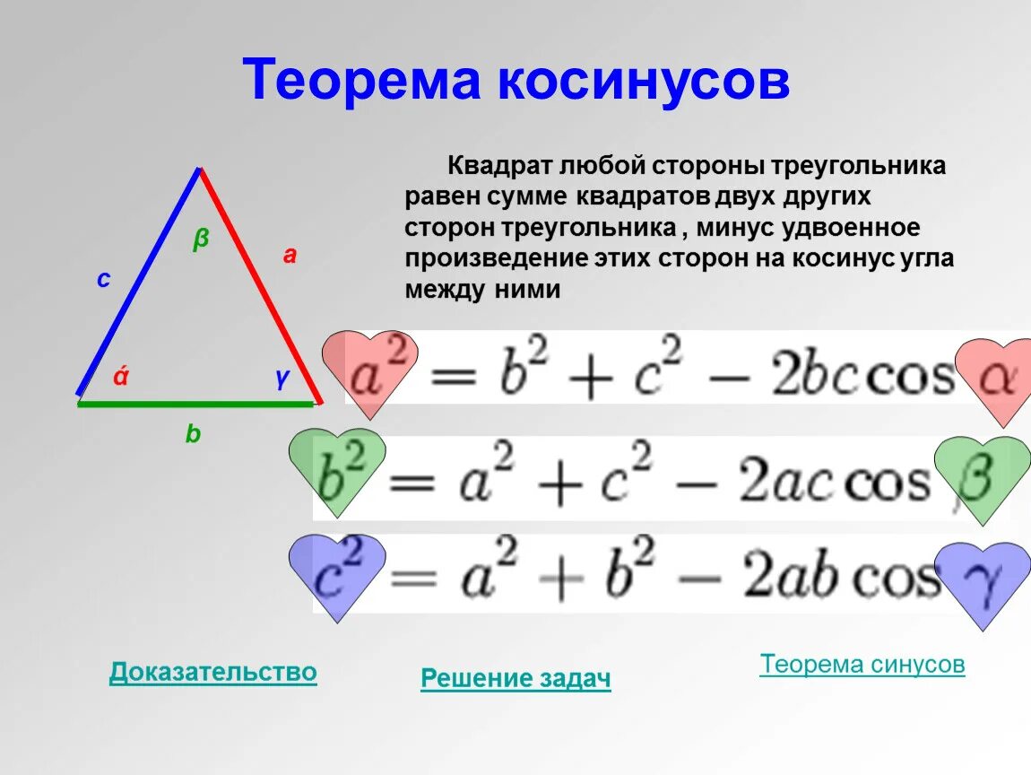 Сторона треугольника 8. Теорема синусов и косинусов. Теорема косинусов доказательство. Геометрия 9 класс теорема косинусов. Сформулируйте теорему косинусов.