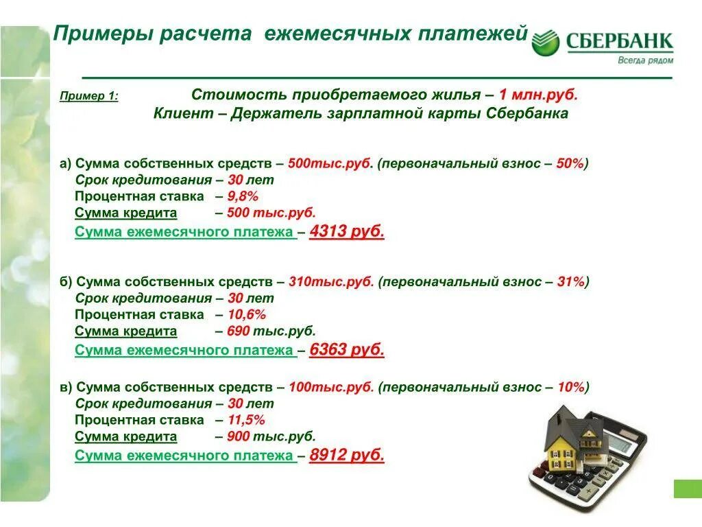 Что значит процент в сбербанке. Сумма собственных средств. Собственные средства примеры. Расчет собственных средств пример. Пример платежа Сбербанк.