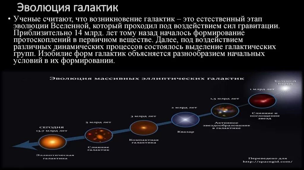 Строение виды эволюции галактик. Эволюция и строение галактик кратко. Образование галактик схема. Эволюция звезд и галактик.