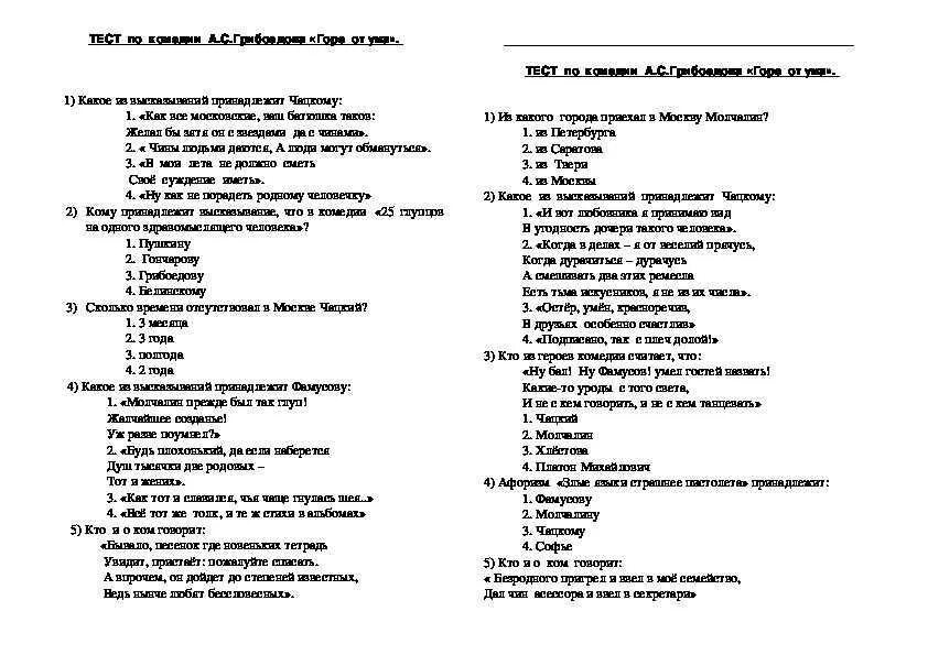 Тест на тему искусство. Тест 2 по литературе комедия Грибоедова горе от ума. Тест по литературе 9 класс горе от ума. Тест по комедии а с Грибоедова горе от ума 9. Тест по комедии а с Грибоедова горе от ума 9 класс ответы.