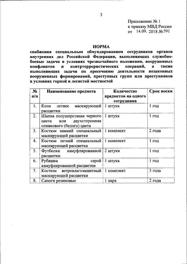 Приказ мвд россии 209