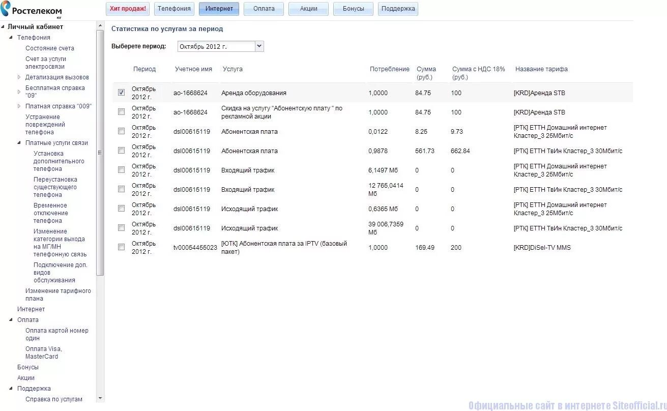 Детализация мобильного интернета. Распечатка звонков Ростелеком. Ростелеком личный кабинет детализация звонков. Ростелеком детализация интернета. Ростелеком детализация счета.