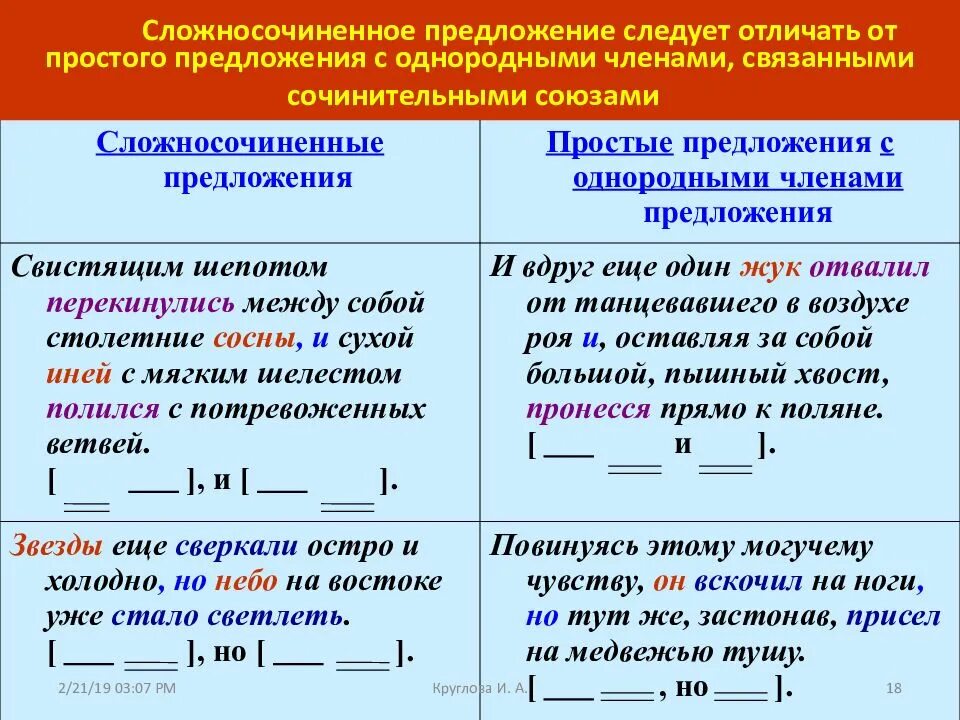 3 характеристика сложносочиненного предложения