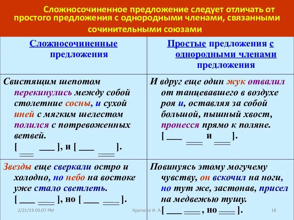 Элемент предложение 1 она является предложение 2. Как понять что предложение сложносочиненное примеры. Сложносочиненное предложение примеры. Сложносочиненлепредложение. Сложно сочененнте пред.