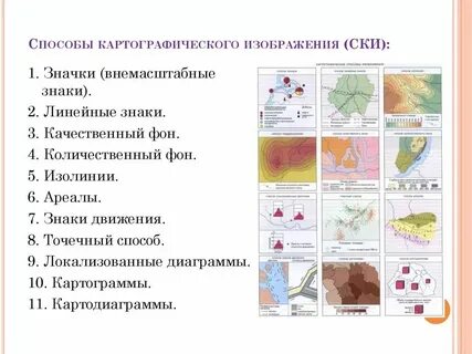 География приведите примеры