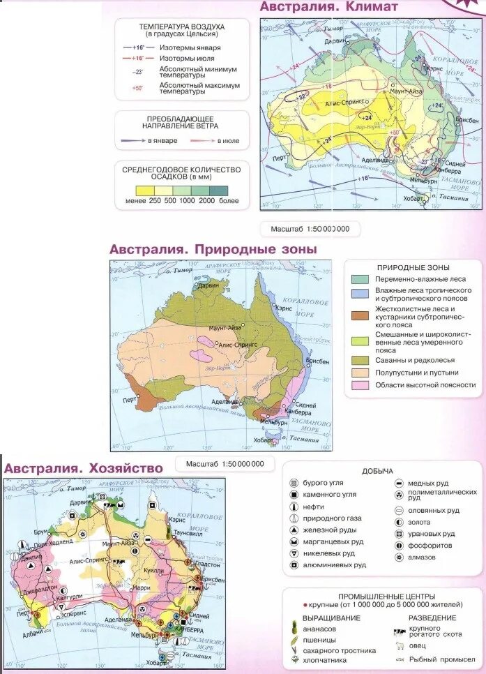 География 7 класс австралия самостоятельная работа. Климатическая карта Австралии 7 класс атлас. Австралия природная зона карта 7 класс атлас. Климат Австралии контурная карта. Атлас Австралии 7 класс география.
