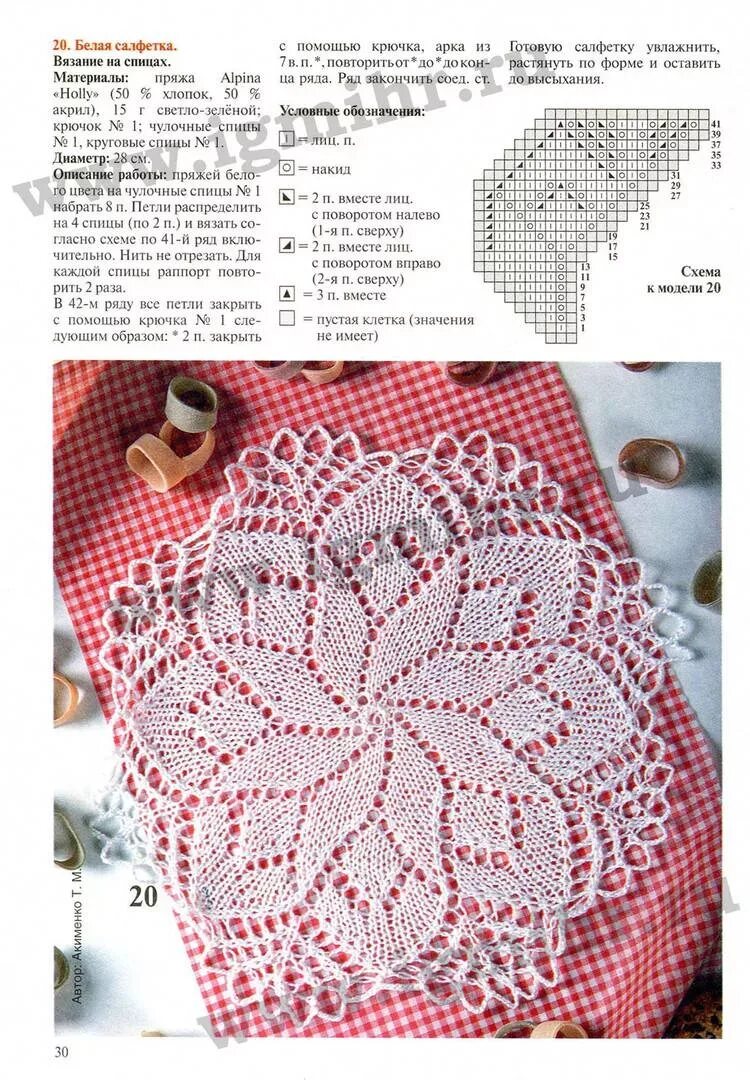 Салфетка спицами схема и описание. Вязаные салфетки спицами со схемами и описанием для начинающих. Салфетки спицами со схемами на русском. Ажурная салфетка вязаная спицами схемы и описание. Скатерти салфетки спицами.