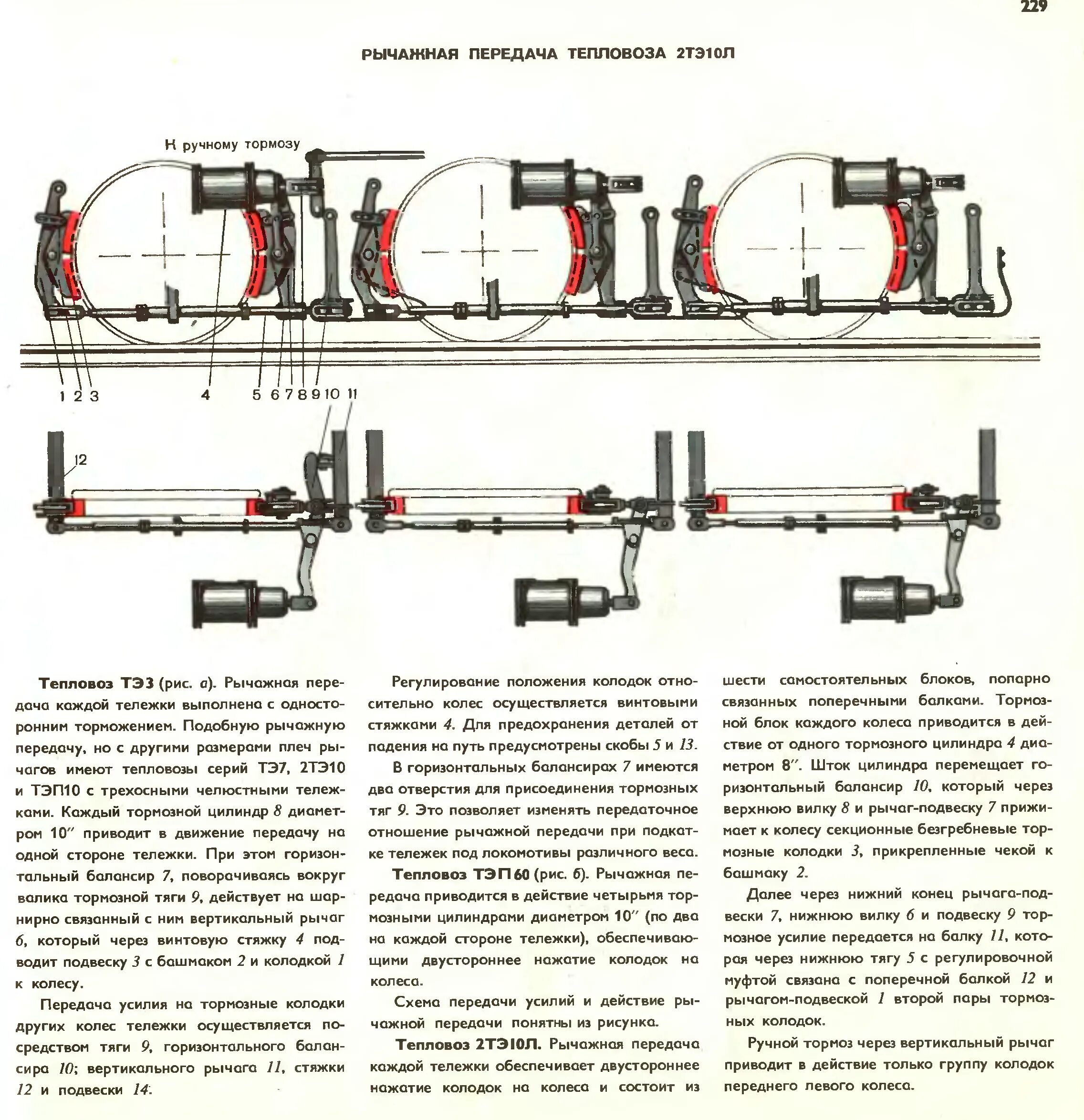 Тормозная рычажная передача 2тэ10м. Устройство тормозной рычажной передачи тепловоза 2тэ10. Тормозная рычажная передача тепловоза тэм2 - колодка, башмак. Схема тормозной рычажной передачи тележки 2тэ10м.