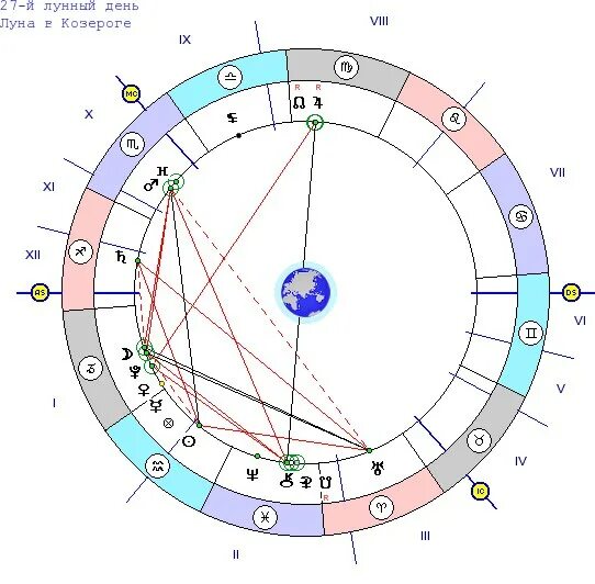 Июнь гороскоп. 6 Сентября гороскоп. 6.06 Знак зодиака. Гороскоп на июнь 2023.