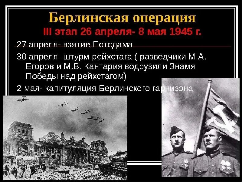 Битва за берлин самое главное. Битва за берлин рассказ. Битва за берлин основные итоги. Битва за берлин ход битвы. Берлинская операция 1945 кратко итоги.