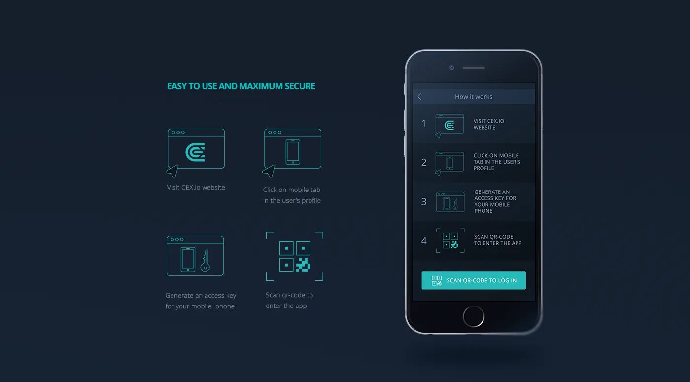 Using ui