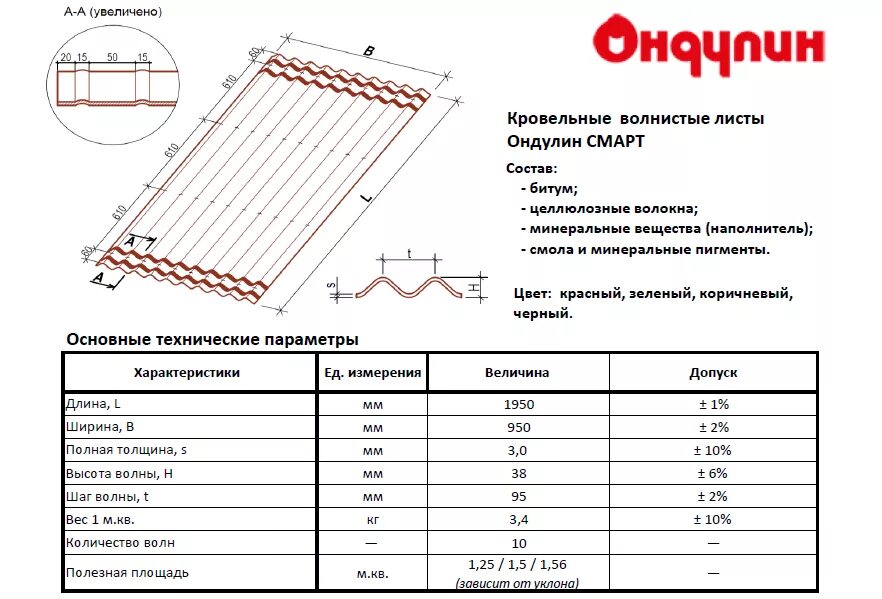 Ондулин Smart зеленый 0.95х1.95м. Ондулин смарт полезная ширина. Ондулин 760 полезная ширина листа. Ондулин 1..95 0.76 вес. Сколько шифера нужно на крышу