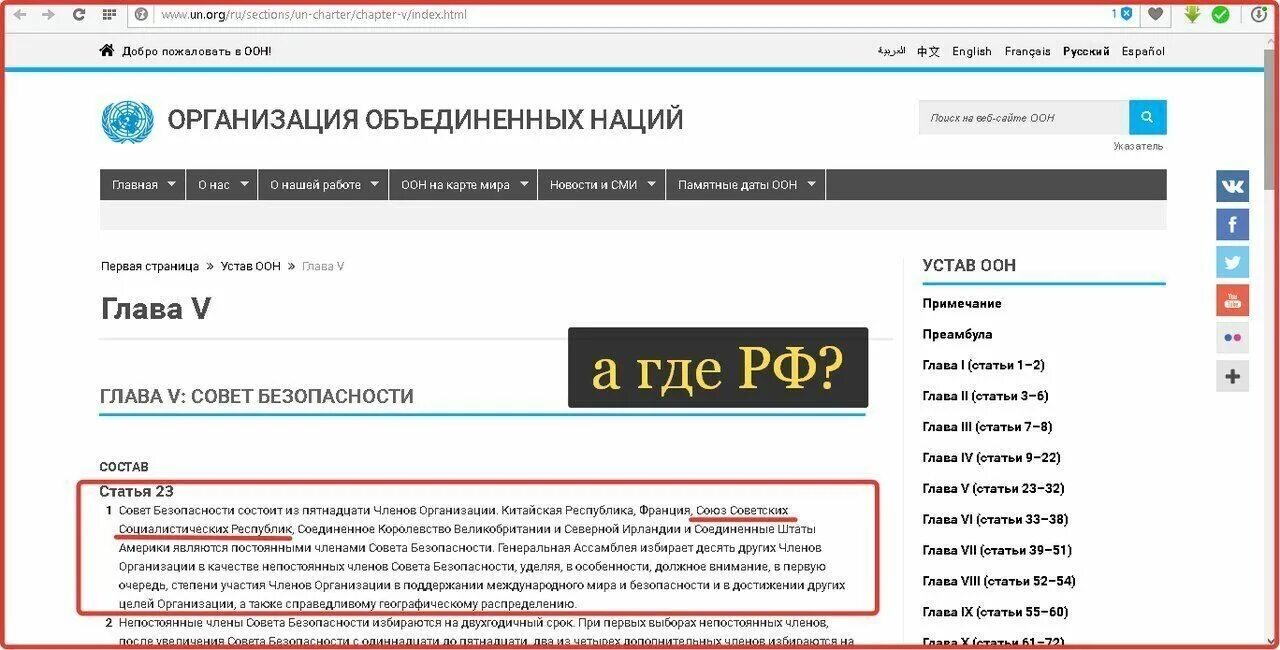 Глава 5 май. Устав ООН гл 5 ст 23. Устав совета безопасности ООН. 5 Статья ООН. Устав ООН статья 23.