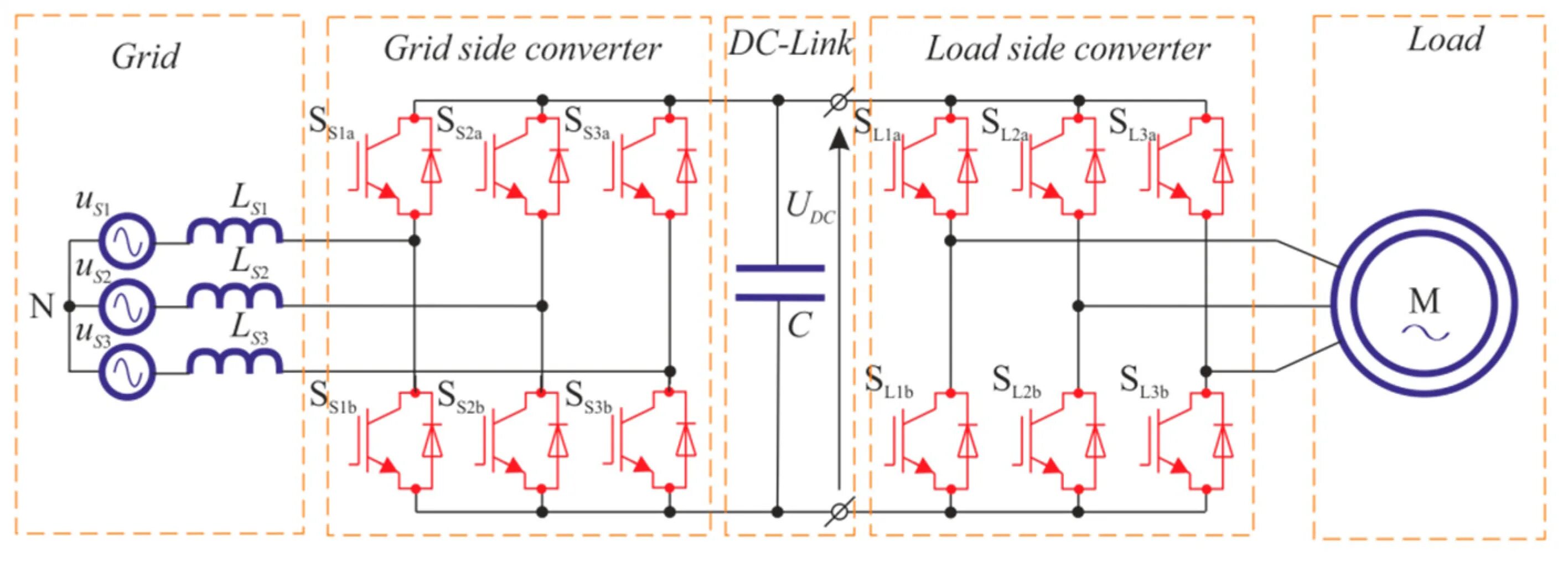 Ac ac конвертер. Преобразователь AC to AC 30v. AC-to-AC Converter. DC to AC Converter. AC/AC преобразователь схема 13005.